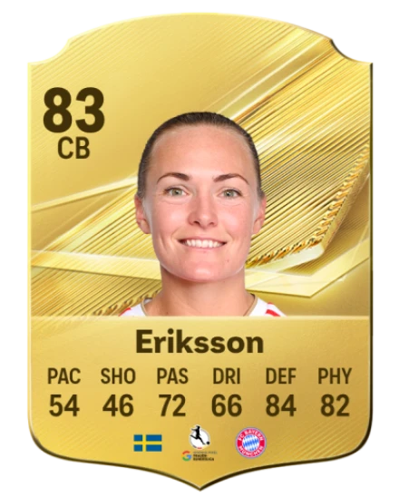 Eriksson 83 Common CB FC 26 card