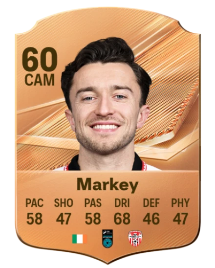 Markey 60 Common CAM FC 26 card