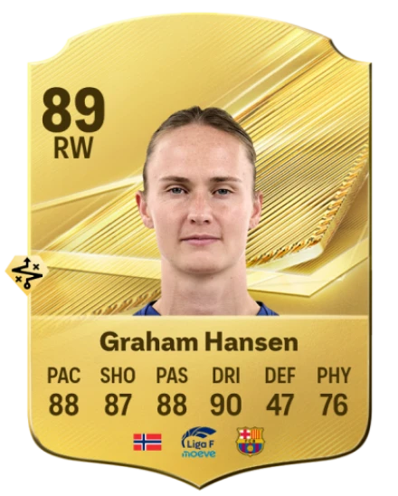 Graham Hansen 89 Common RW FC 26 card