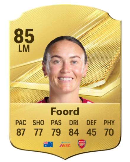 Foord 85 Common LM FC 26 card