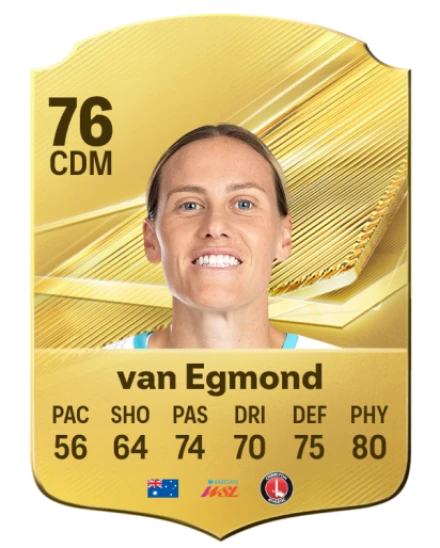 van Egmond 76 Common CDM FC 26 card