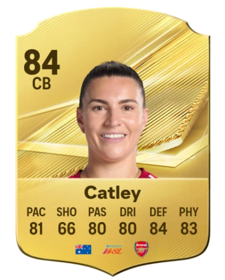 Catley 84 Common CB FC 26 card