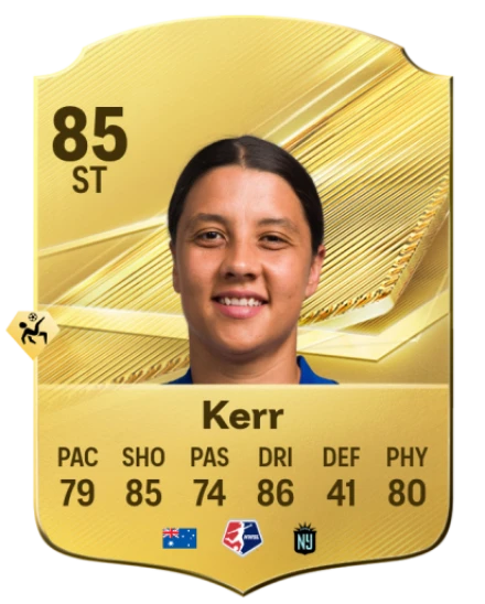Kerr 85 Common ST FC 26 card