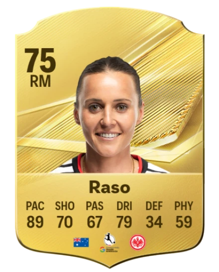 Raso 75 Common RM FC 26 card