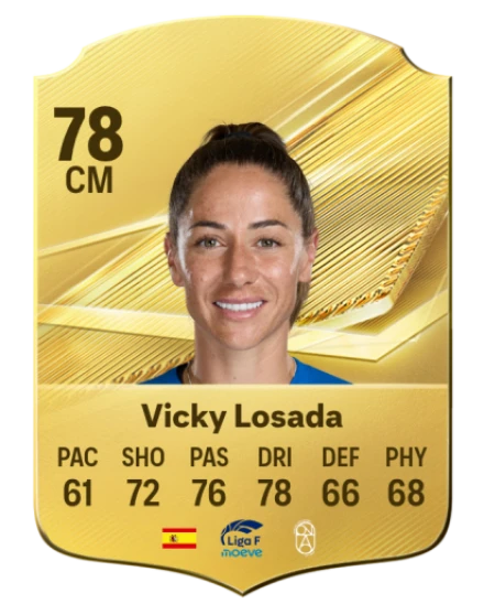 Vicky Losada 78 Common CM FC 26 card