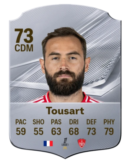 Tousart 73 Common CDM FC 26 card