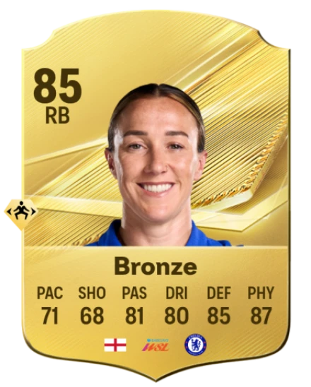 Bronze 85 Common RB FC 26 card
