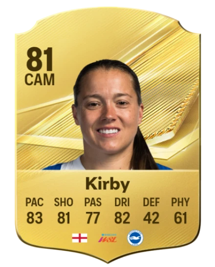 Kirby 81 Common CAM FC 26 card