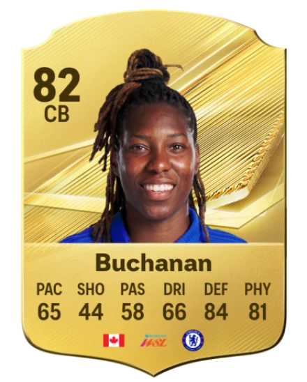 Buchanan 82 Common CB FC 26 card