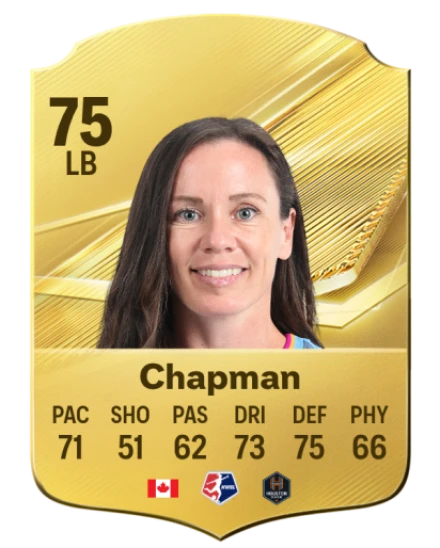 Chapman 75 Common LB FC 26 card