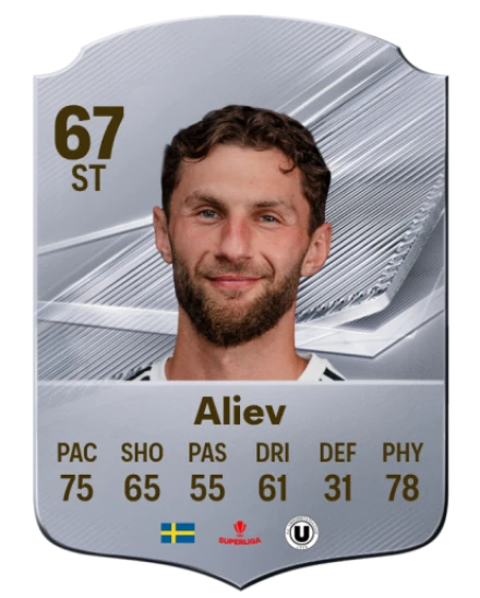 Aliev 67 Common ST FC 26 card
