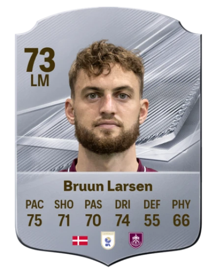 Bruun Larsen 73 Common LM FC 26 card