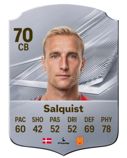 Salquist 70 Common CB FC 26 card