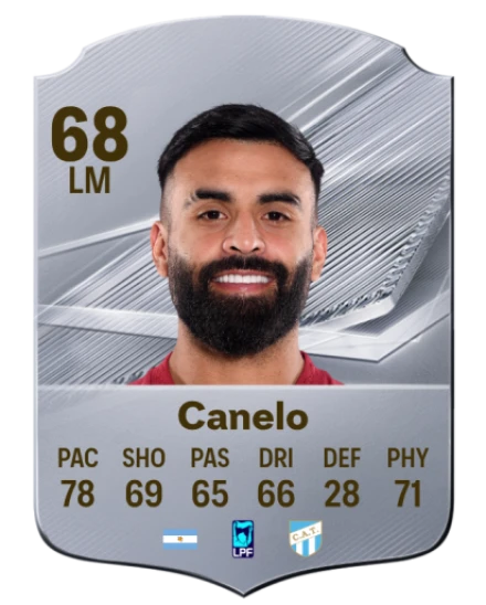 Canelo 68 Common LM FC 26 card