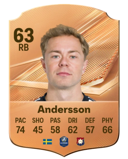 Andersson 63 Bronze RB FC 27 card