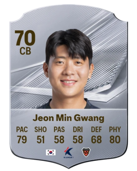 Jeon Min Gwang 70 Common CB FC 26 card