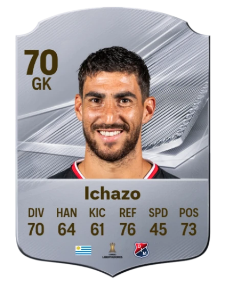 Ichazo 70 Common GK FC 26 card