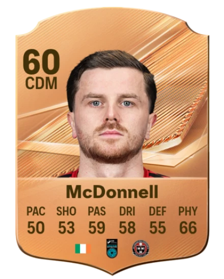 McDonnell 60 Bronze CDM FC 27 card