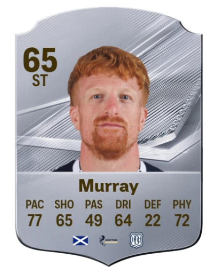 Murray 65 Common ST FC 26 card