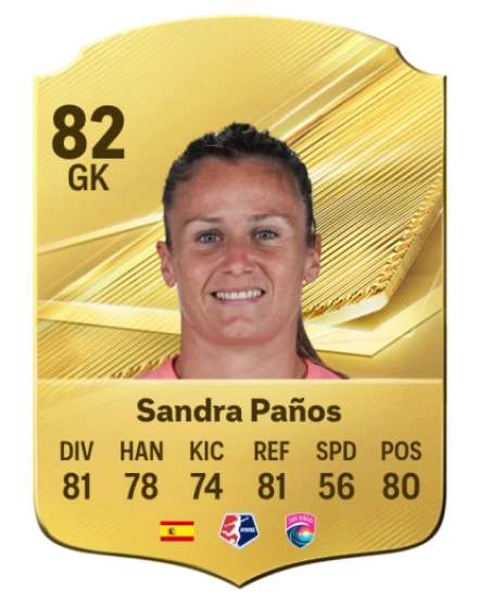 Sandra Paños 82 Common GK FC 26 card