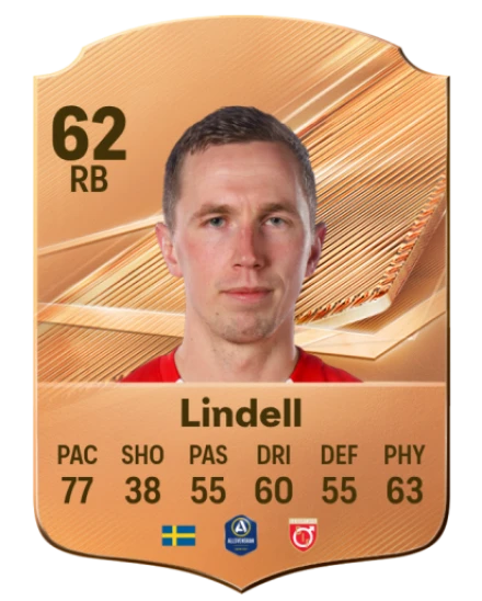 Lindell 62 Bronze RB FC 27 card