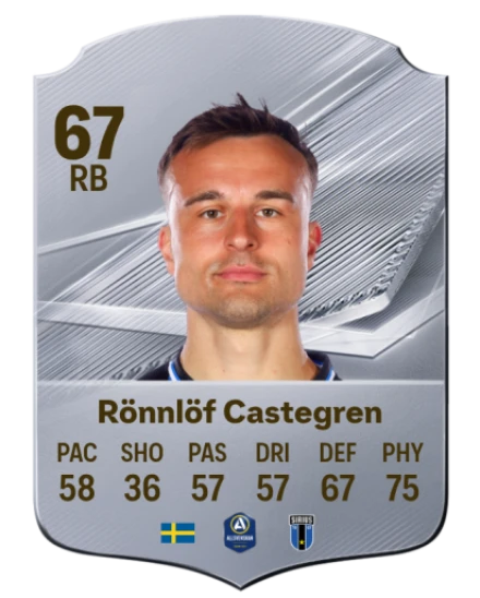 Rönnlöf Castegren 67 Common RB FC 26 card