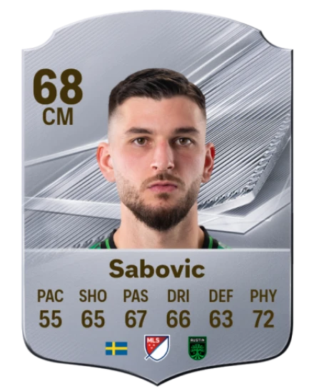 Sabovic 68 Silver CM FC 27 card