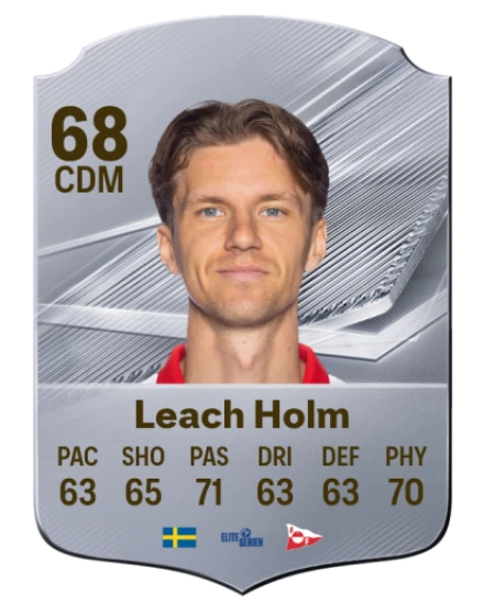Leach Holm 68 Common CDM FC 26 card