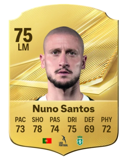 Nuno Santos 75 Gold LM FC 27 card