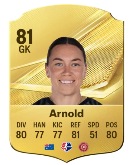 Arnold 81 Common GK FC 26 card