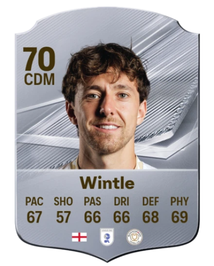 Wintle 70 Common CDM FC 26 card