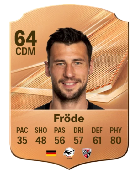 Fröde 64 Bronze CDM FC 27 card