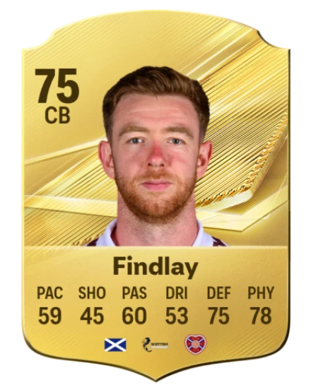 Findlay 75 Common CB FC 26 card
