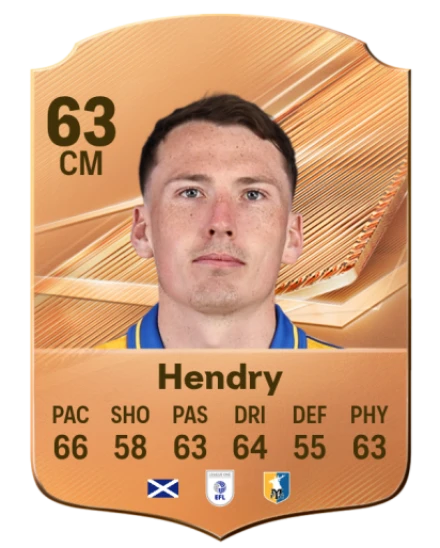 Hendry 63 Bronze CM FC 27 card