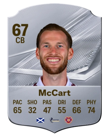 McCart 67 Silver CB FC 27 card
