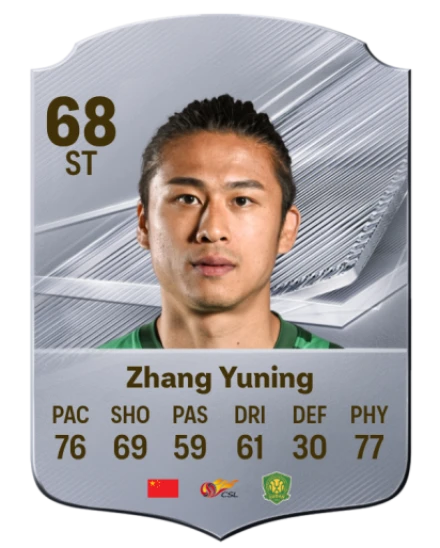 Zhang Yuning 68 Common ST FC 26 card