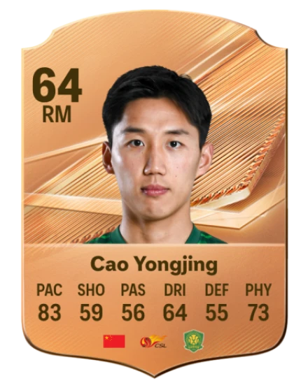 Cao Yongjing 64 Common RM FC 26 card