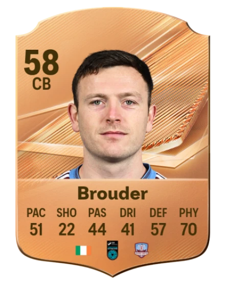Brouder 58 Common CB FC 26 card