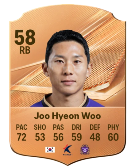 Joo Hyeon Woo 58 Bronze RB FC 27 card
