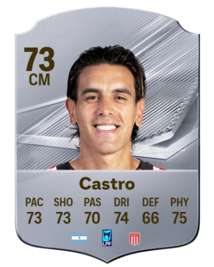 Castro 73 Common CM FC 26 card