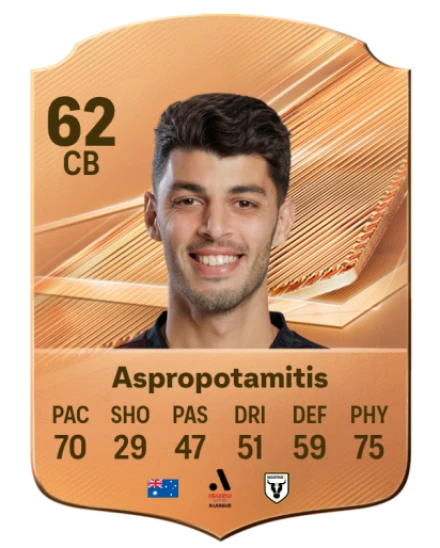 Aspropotamitis 62 Common CB FC 26 card