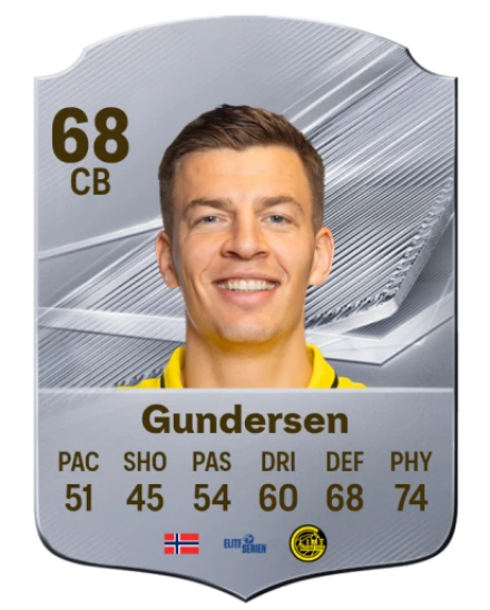 Gundersen 68 Silver CB FC 27 card