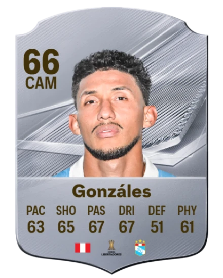Gonzáles 66 Silver CAM FC 27 card