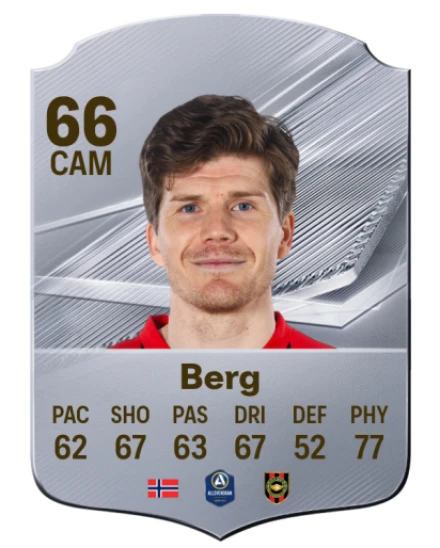 Berg 66 Common CAM FC 26 card