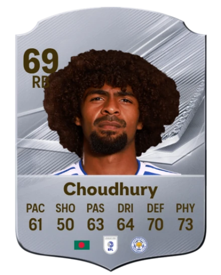 Choudhury 69 Rare RB FC 26 card