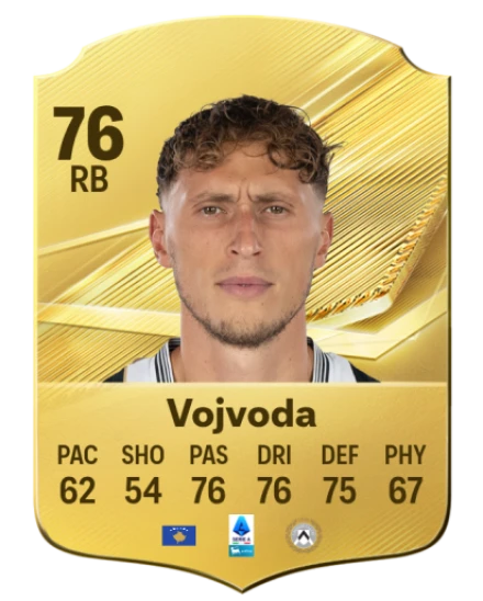 Vojvoda 76 Common RB FC 26 card
