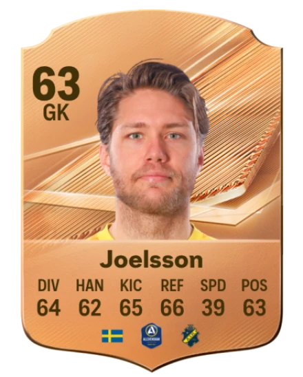 Joelsson 63 Bronze GK FC 27 card