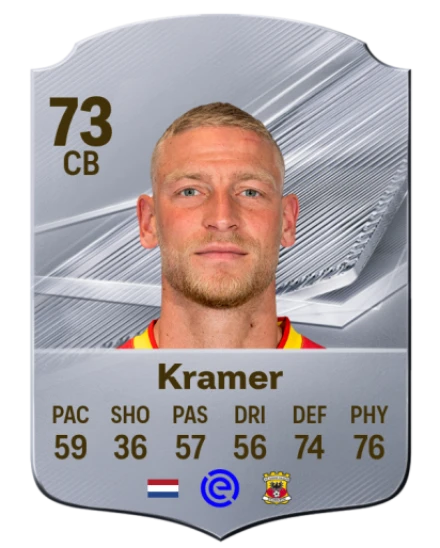 Kramer 73 Common CB FC 26 card