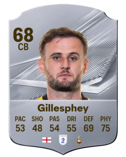 Gillesphey 68 Common CB FC 26 card