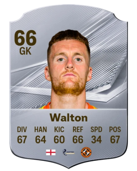 Walton 66 Common GK FC 26 card
